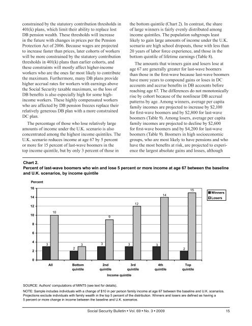 Download entire publication - Social Security