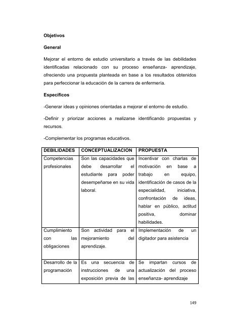 universidad tÃ©cnica del norte facultad ciencias de ... - Repositorio UTN