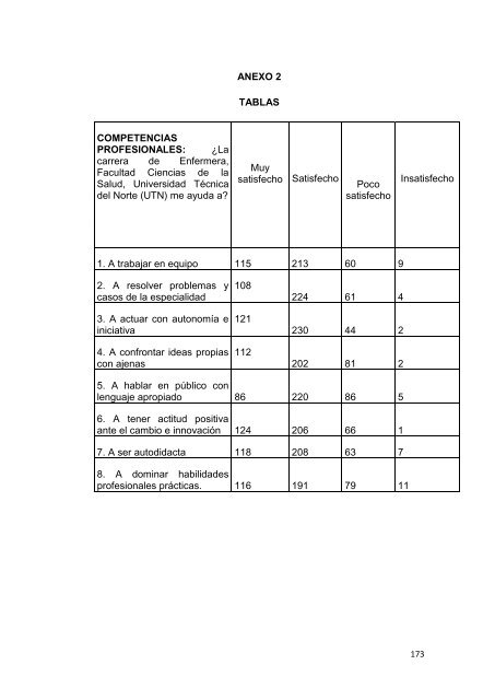 universidad tÃ©cnica del norte facultad ciencias de ... - Repositorio UTN