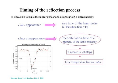 an experiment for the measurement of the dynamical Casimir effect