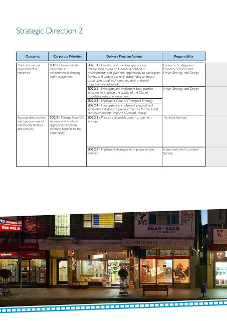 Delivery Program 2009–2012 - Rockdale City Council - NSW ...