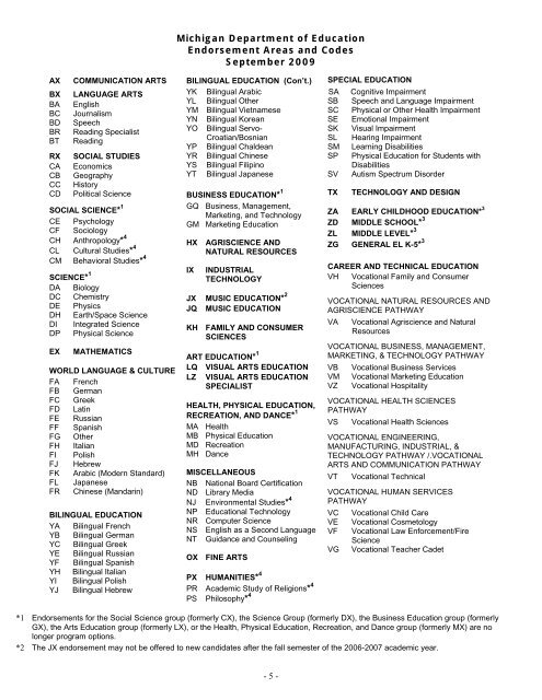 huron valley schools 2009-2010 teacher seniority list - IAmMEA.org