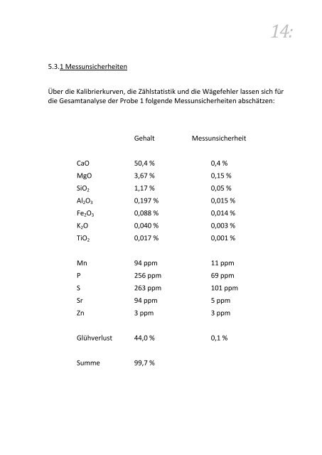 "Emmerthal 1985" (PDF 2.7 MB) - Diplom-Mineraloge Dr. Wolfgang ...