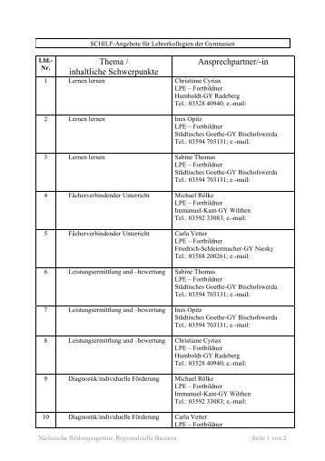 pdf-Datei - Lehrerbildung