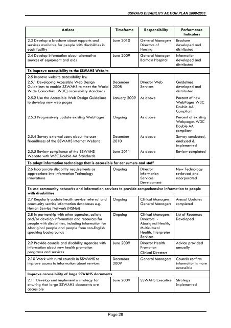 SSWAHS Disability Action Plan - Sydney South West Area Health ...