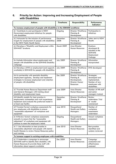 SSWAHS Disability Action Plan - Sydney South West Area Health ...