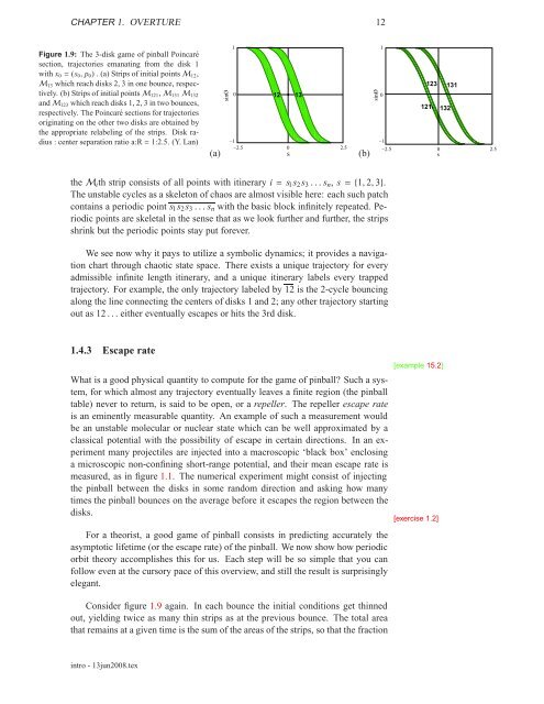 Contents - ChaosBook