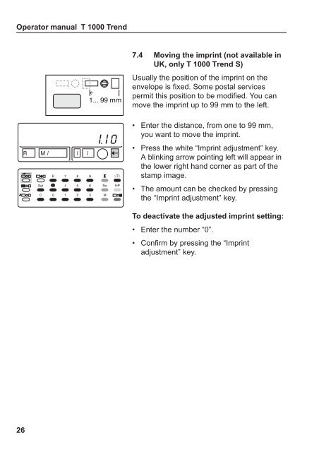 Operations manual - FP-IMS