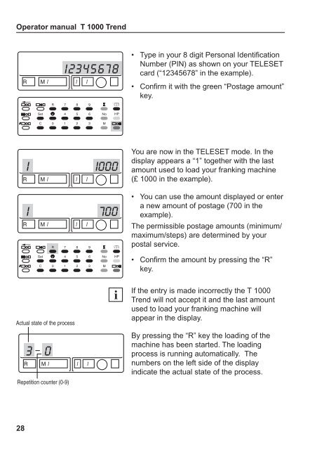 Operations manual - FP-IMS