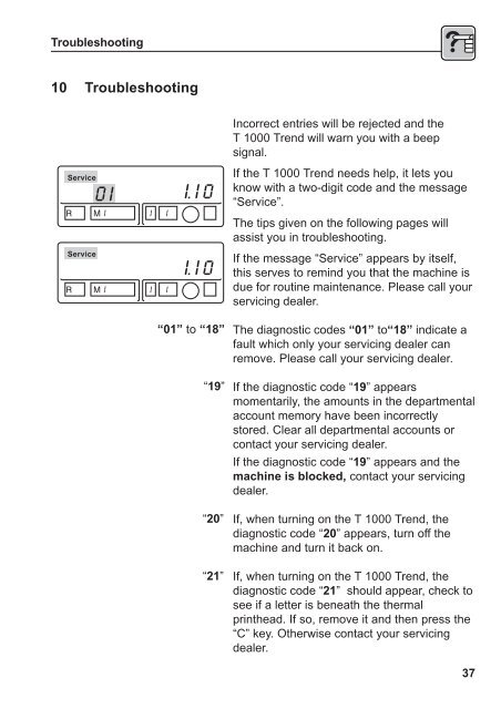 Operations manual - FP-IMS