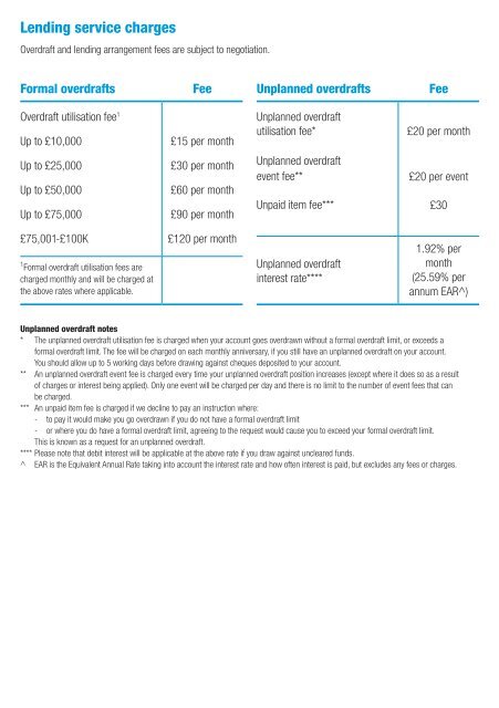 Business current account - Standard tariff - The Co-operative Bank