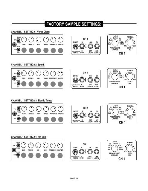 Road King Manual - Mesa Boogie