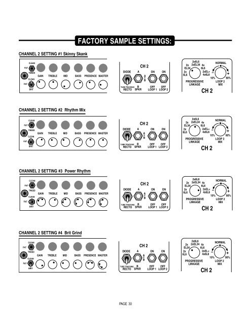 Road King Manual - Mesa Boogie