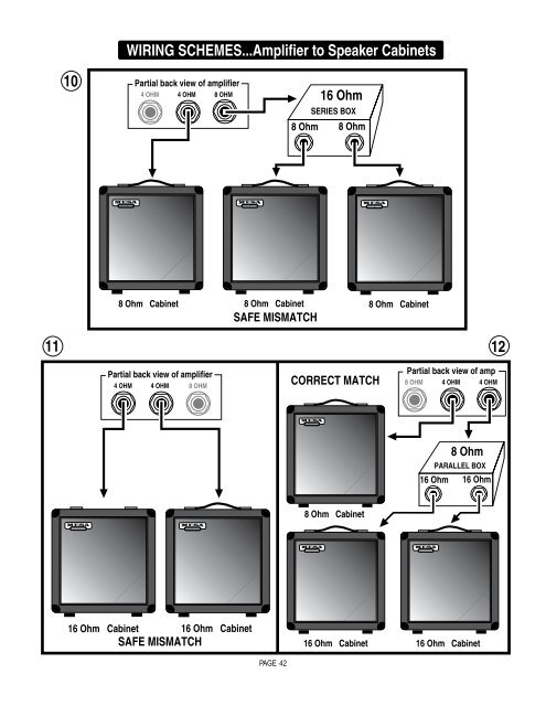 Road King Manual - Mesa Boogie