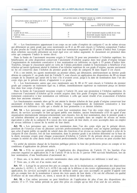 Journal officiel de la RÃ©publique franÃ§aise - Site conÃ§u par l'UNSA ...