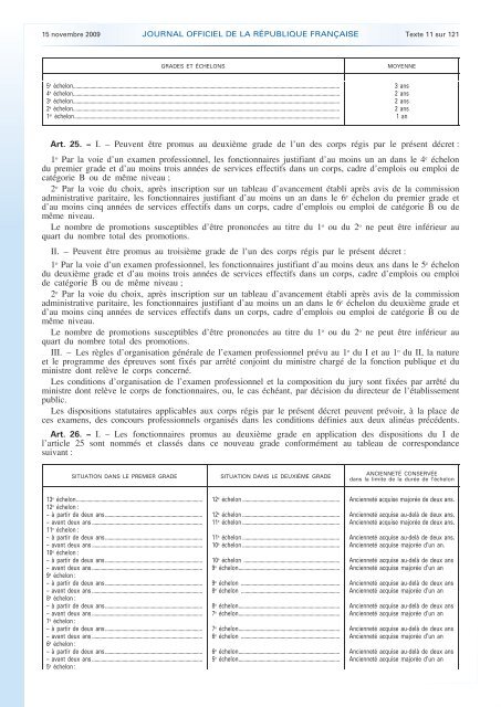 Journal officiel de la RÃ©publique franÃ§aise - Site conÃ§u par l'UNSA ...