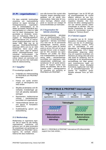 PROFINET Systembeskrivning 2009 - Profibus