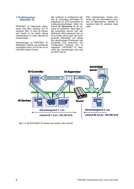 PROFINET Systembeskrivning 2009 - Profibus