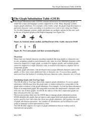 The Glyph Substitution Table (GSUB)