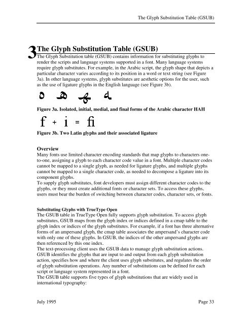 The Glyph Substitution Table (GSUB)