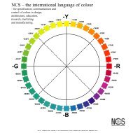 NCS â the international language of colour