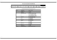 1994 Honda Goldwing GL1500 Service Manual.pdf