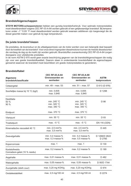 4-cilinder en 6-cilinder 4-cilinder en 6-cilinder - Steyr Motors