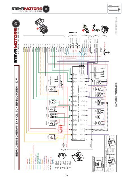 4-cilinder en 6-cilinder 4-cilinder en 6-cilinder - Steyr Motors