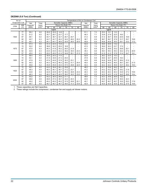 Technical Guide - UPGNet