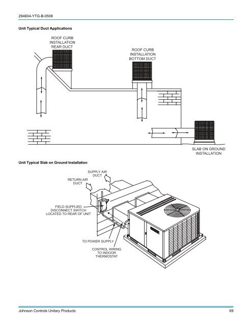 Technical Guide - UPGNet