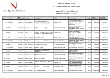 Giunta Regionale della Campania - Regione Campania