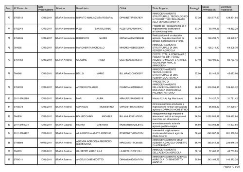 Giunta Regionale della Campania - Regione Campania