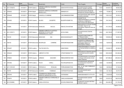 Giunta Regionale della Campania - Regione Campania