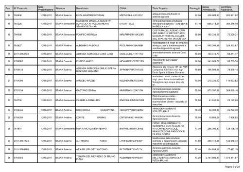 Giunta Regionale della Campania - Regione Campania