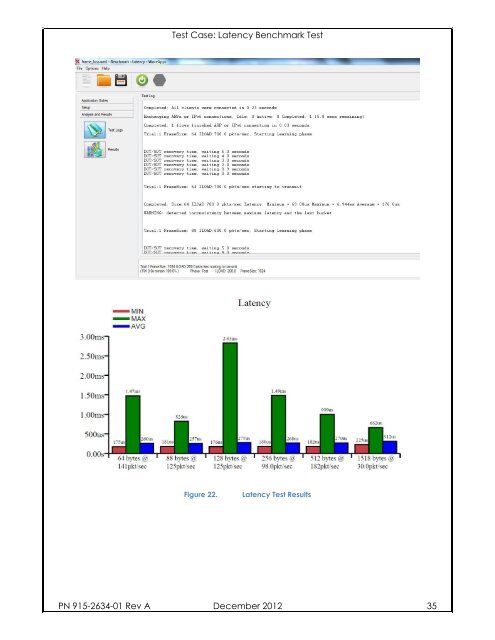 Ixia Black Book: 802.11ac Wi-Fi Benchmarking