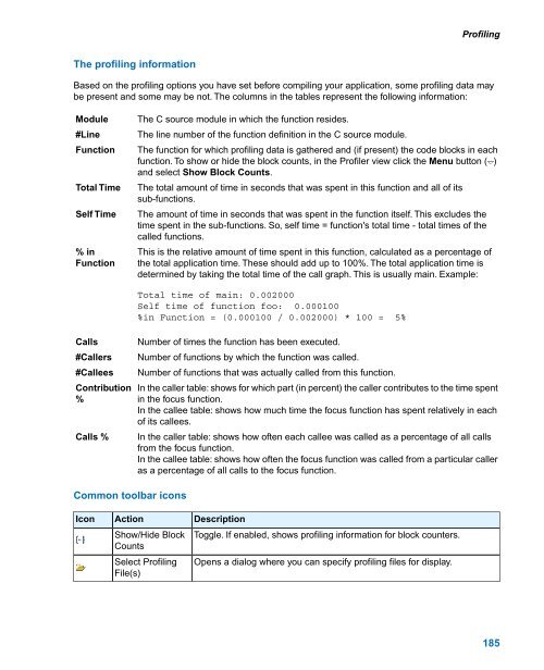 TASKING VX-toolset for ARM User Guide