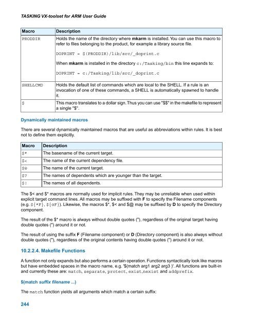 TASKING VX-toolset for ARM User Guide