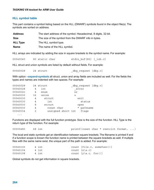 TASKING VX-toolset for ARM User Guide