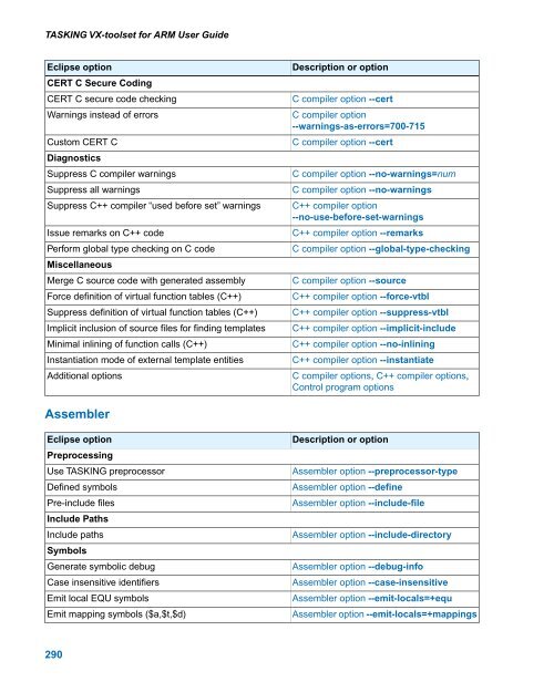 TASKING VX-toolset for ARM User Guide