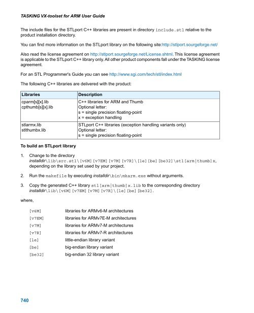 TASKING VX-toolset for ARM User Guide