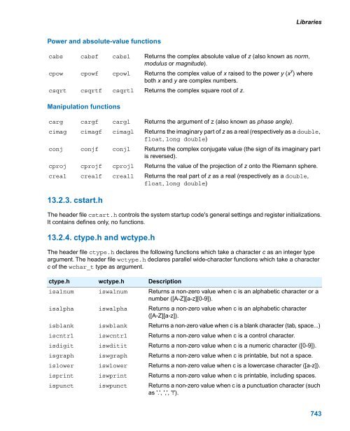 TASKING VX-toolset for ARM User Guide