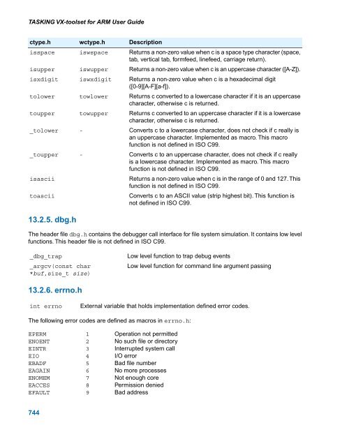 TASKING VX-toolset for ARM User Guide