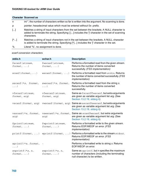 TASKING VX-toolset for ARM User Guide