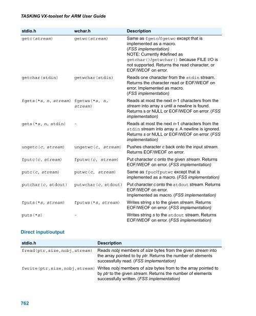 TASKING VX-toolset for ARM User Guide