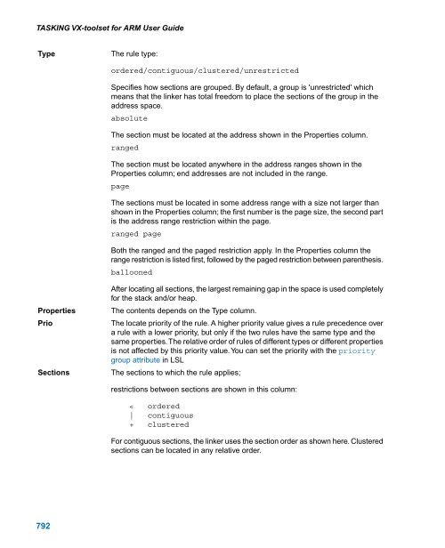 TASKING VX-toolset for ARM User Guide