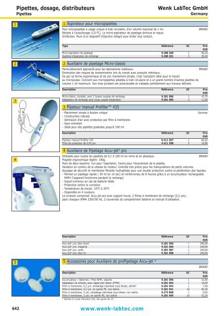 Pipettes, dosage, distributeurs - Wenk Lab Tec