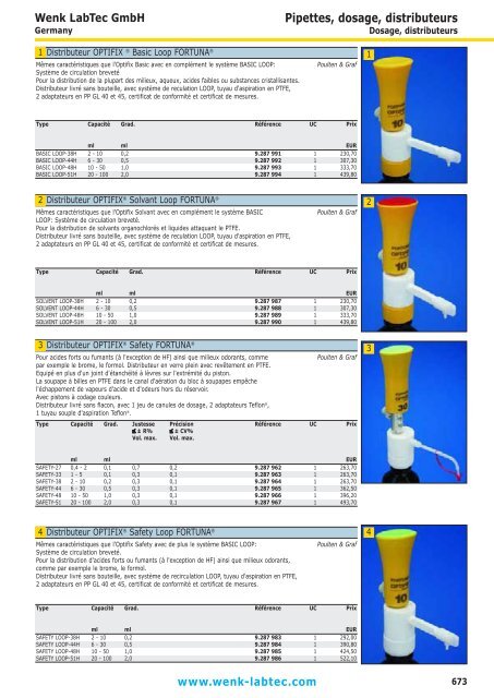 Pipettes, dosage, distributeurs - Wenk Lab Tec