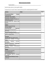 Market Assessment Worksheet