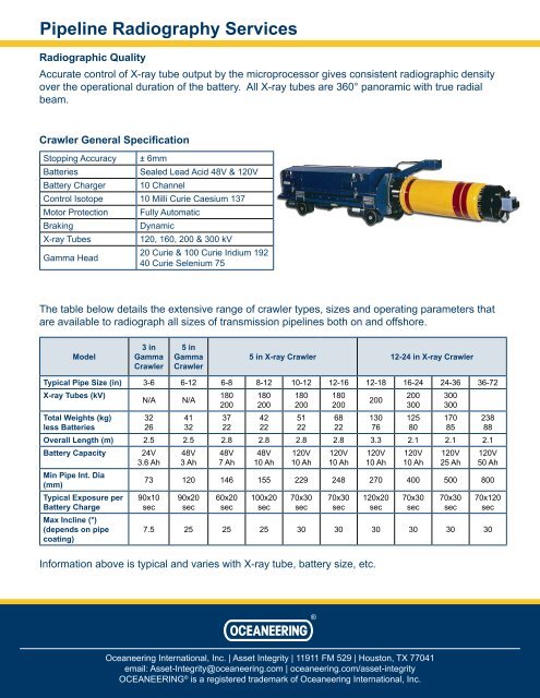 PiPeline RadiogRaPhy SeRviceS - Oceaneering