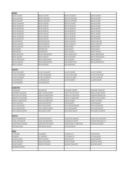 LEAPER-48 Devices List Date: 2010/10/22